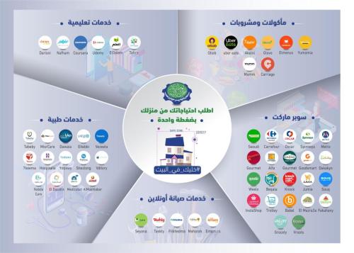 Stay At Home Infograph 3-01