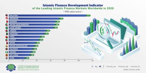 ISLAMI1-scaled