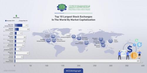 Iccia-Infograph-20-2-2020-01-scaled