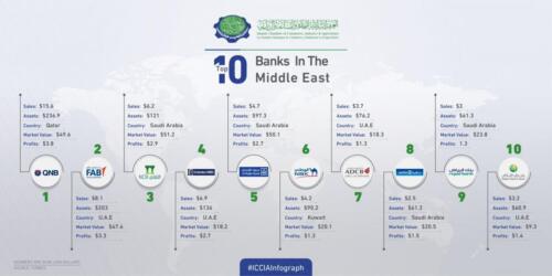 Iccia-Infograph-24-12-2019-02-scaled